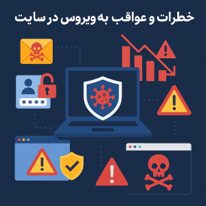 خطرات بی‌توجهی به ویروس در سایت