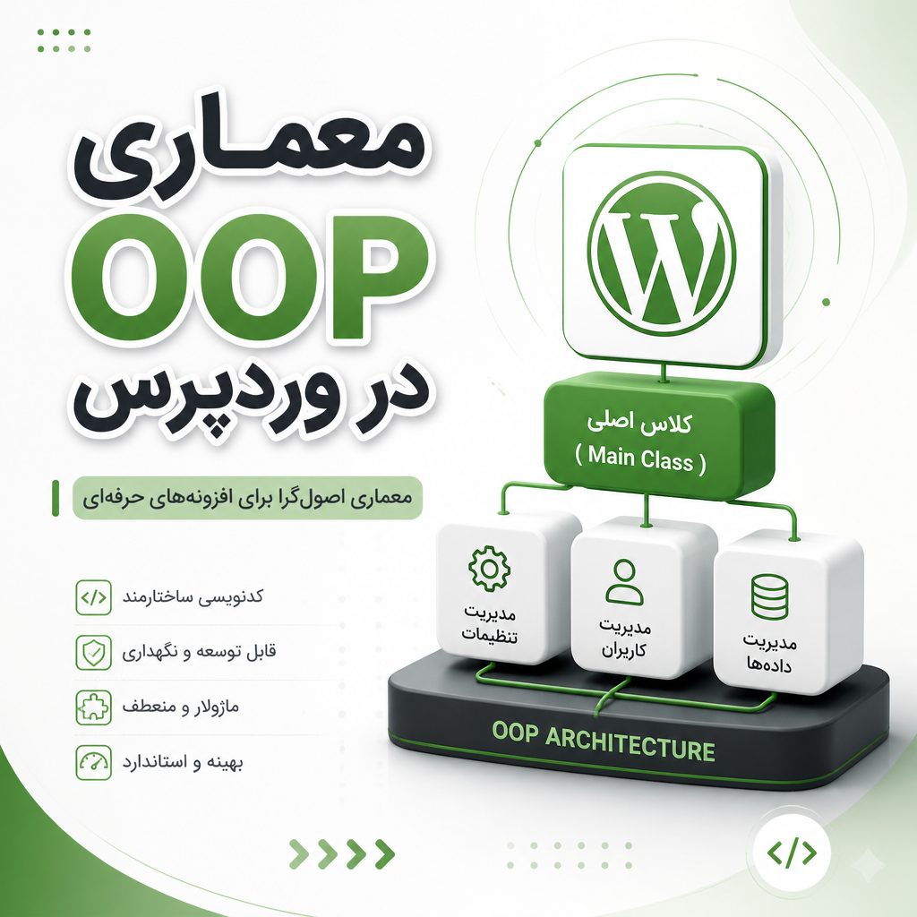 معماری OOP در وردپرس - معماری OOP در افزونه‌نویسی وردپرس